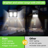LEDs Solar Light PIR | Motion Sensor | Wall Lamp | Outdoor | Waterproof