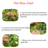 Best | Multi Functional | Professional | Pruning Shear | Grafting Cutting | Tool with Bag